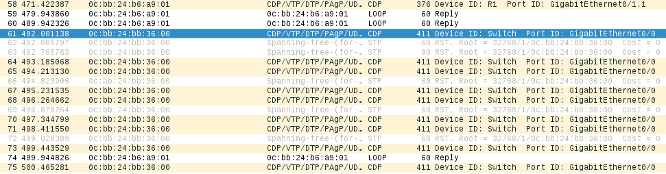 Player 2, `ESW1` arrives - and says hello to the network.